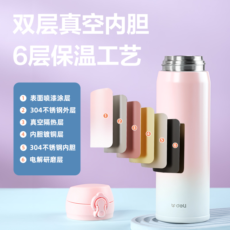 纵横LL619保温杯(弹盖)(500mL)(304内胆)(渐变蓝)(彩盒装)