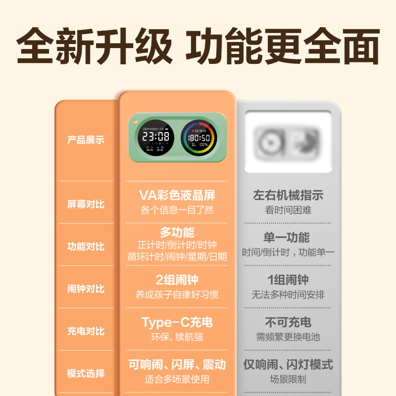 纵横LE888DS时钟-闹钟(绿色)(台)