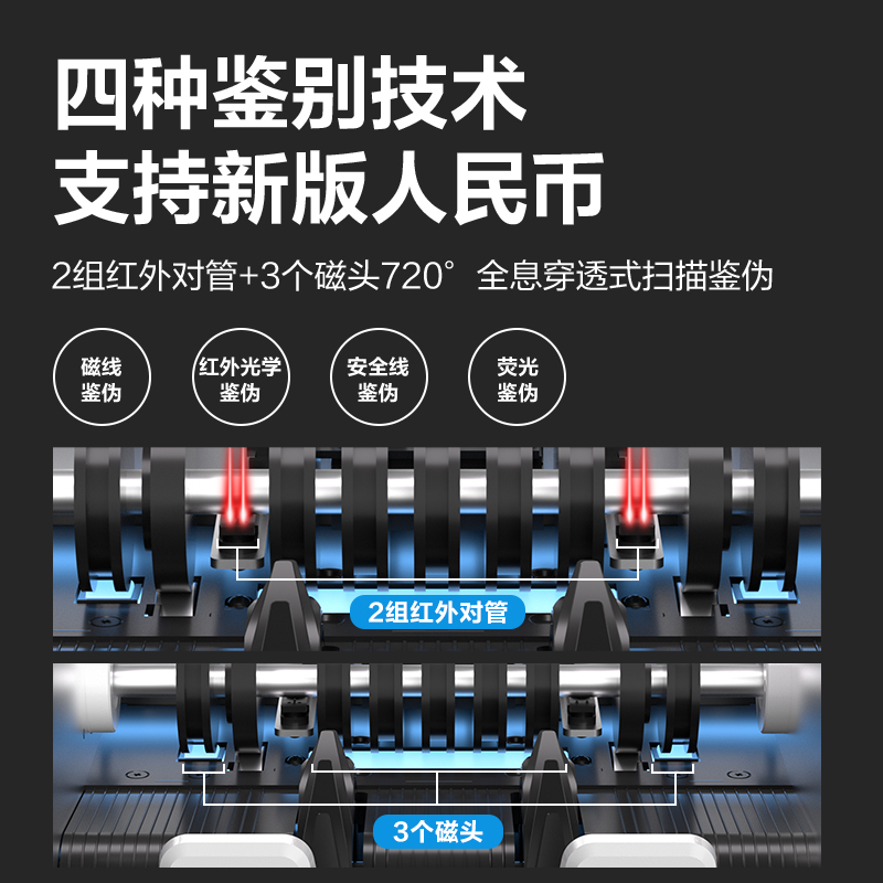 纵横NN2150A点钞机(白)(台)