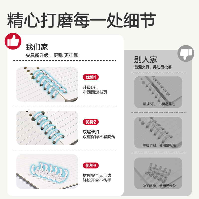纵横HB5-4可开合活页本PP壳(透明-可开合)(本)