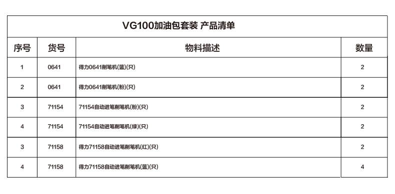 纵横VG100手摇削笔机加油包(混色)(台)