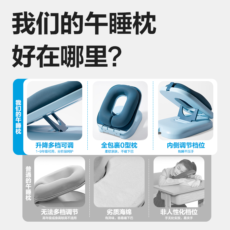 纵横YX145_便携午睡安心枕(蓝)（个）
