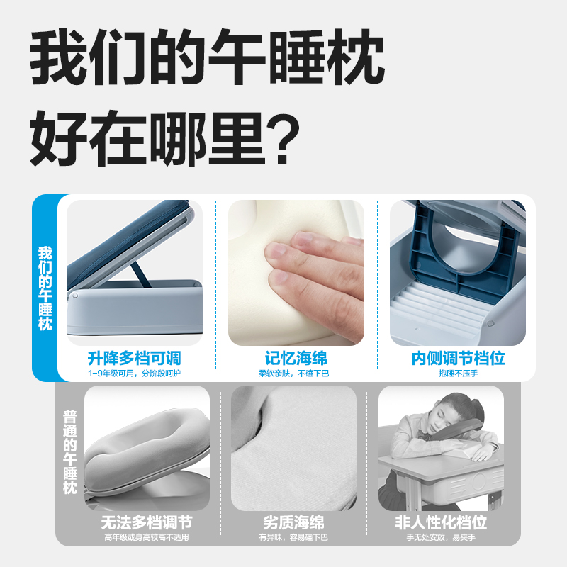 纵横YX146_便携午睡安心枕(蓝)(个)