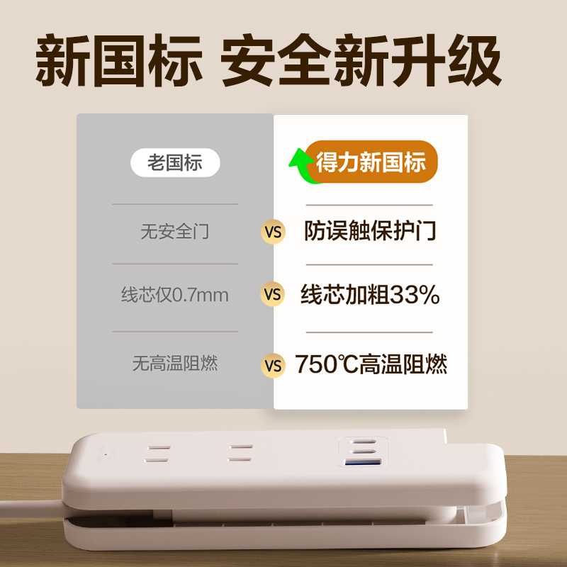 纵横LX4002插座2组2插_1A2C_0.6米(PE袋)(白)(个)