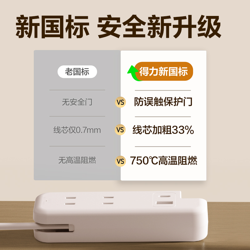 纵横LX4001插座2组2插_1A1C_0.28米(PE袋)(白)(个)