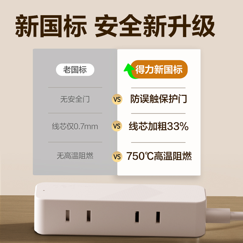 纵横LX4004(1.8)插座4组2插_1.8米(PE袋)(白)(个)