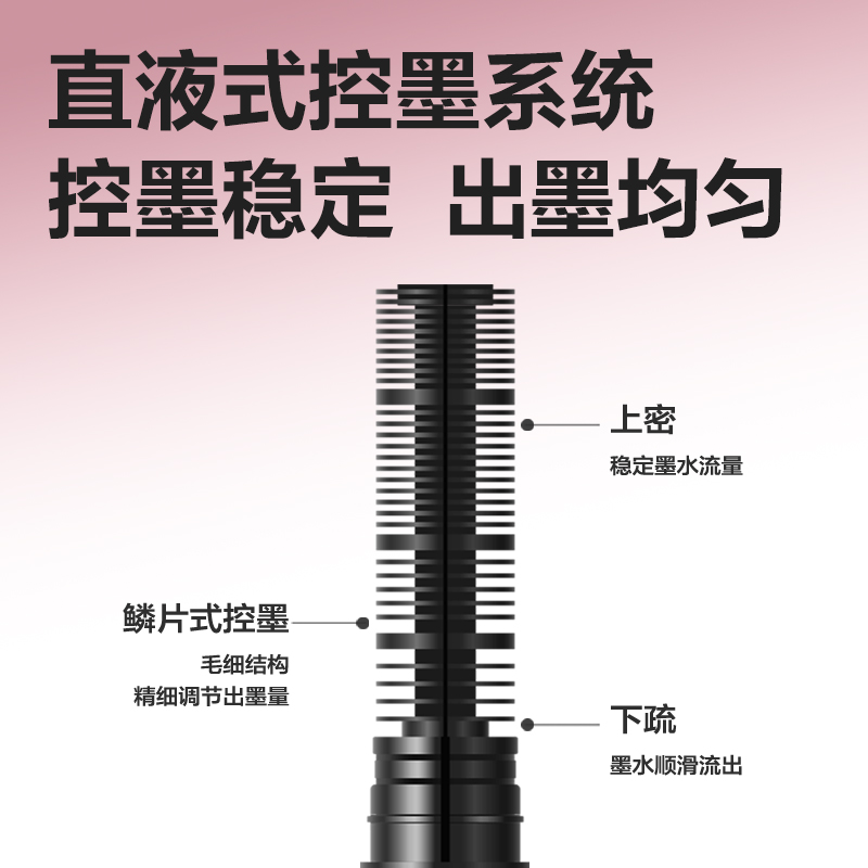 纵横S856-C5彩色直液式走珠笔0.5mm全针管(郁香紫)(5支/盒)