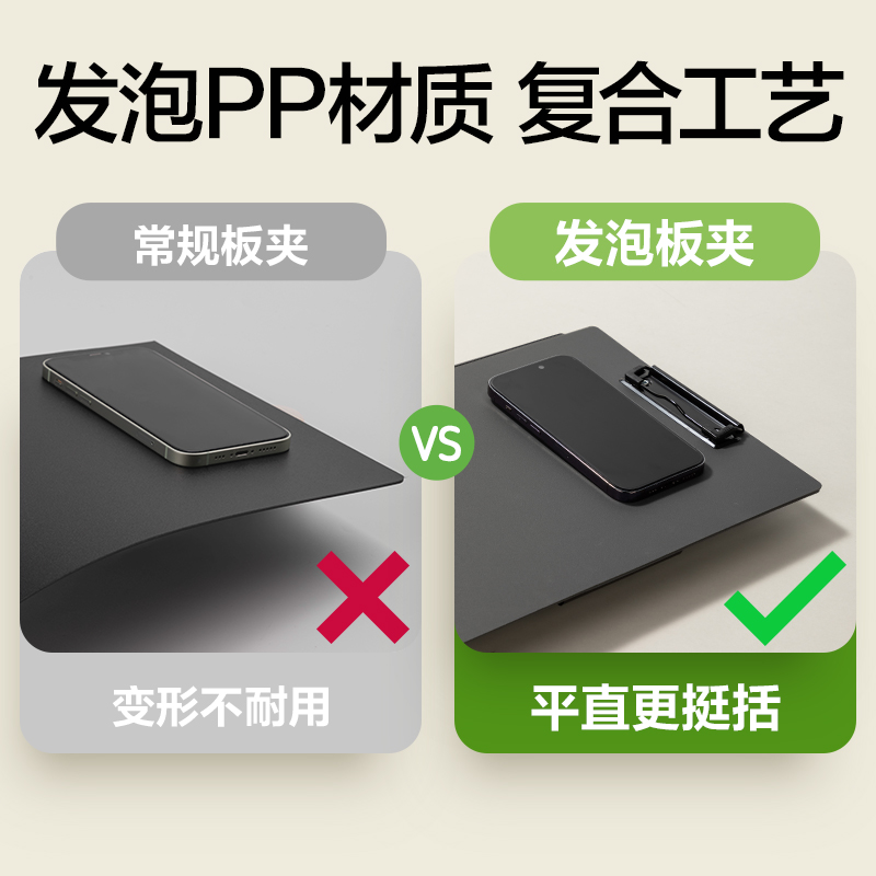 纵横PE126乐素发泡PP双夹折页板夹(蓝)(个)