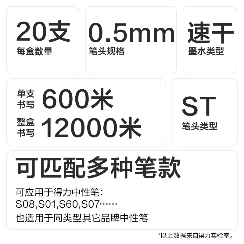 纵横SE193速干扩容按动笔芯ST笔头(黑)(20支芯/盒)