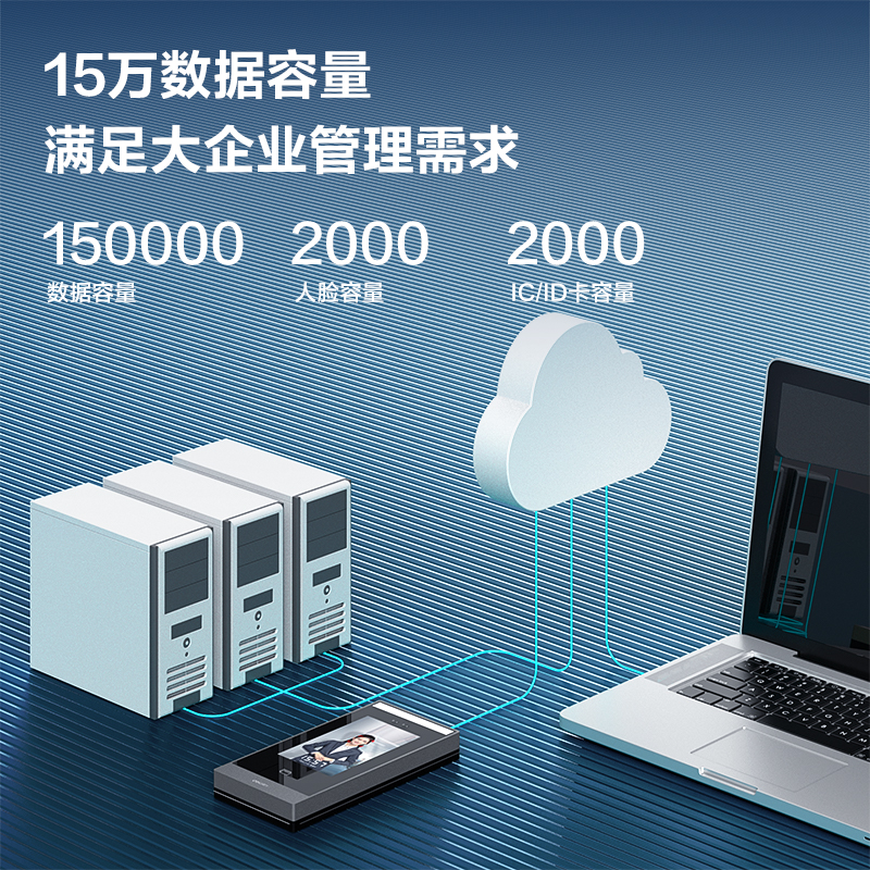 纵横AL500C人脸识别设备(银灰)(台)