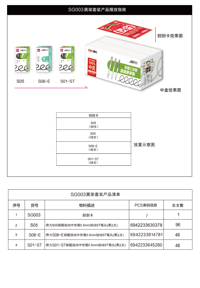 纵横SG003加油包按动常规中性笔(黑)(8套/箱)