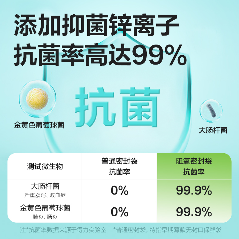 纵横LQ334自封袋(透明)(盒)