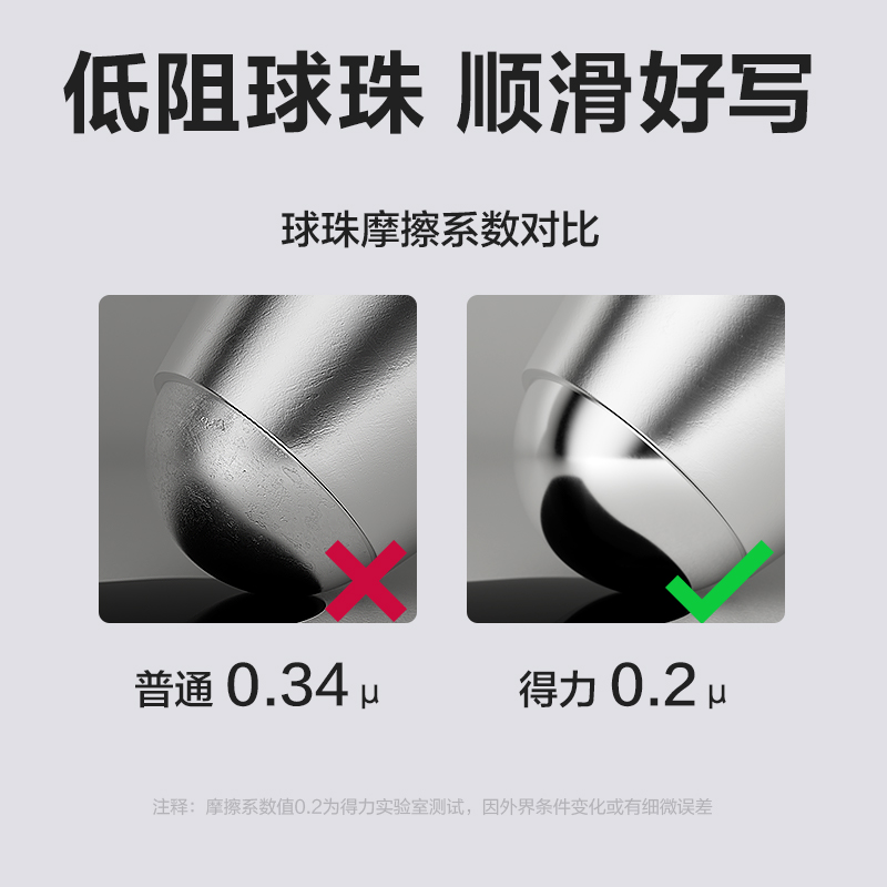 纵横SE172刷题速干大容量按动笔芯0.5mmST头(红)(支)