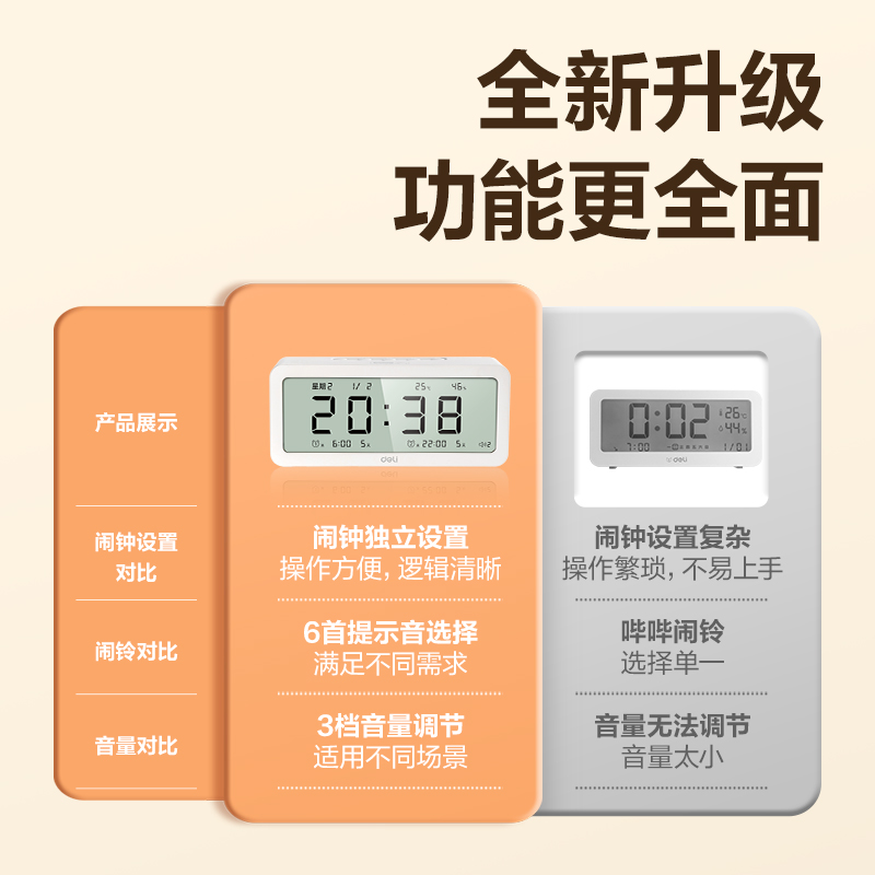 纵横8826多功能电子钟(白)(只)