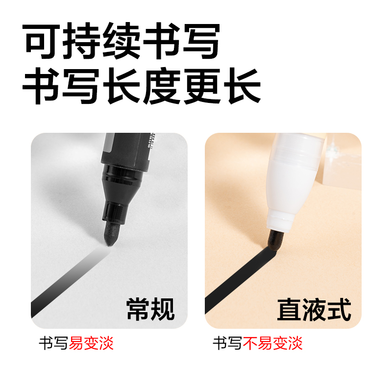 纵横SK232白板笔(混)(盒)