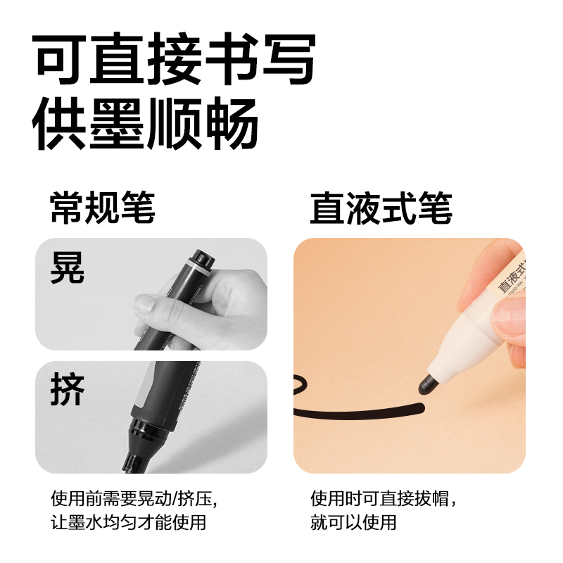 纵横SK232白板笔(混)(盒)