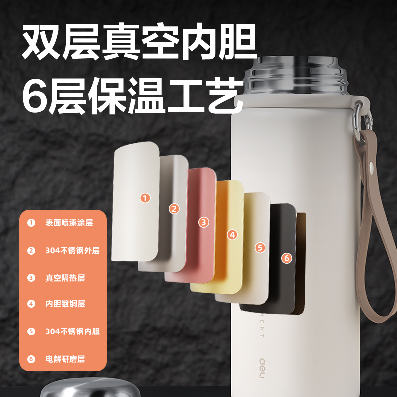 纵横LL622保温杯(子弹头)(600mL)(304内胆)(米白色)(彩盒装)