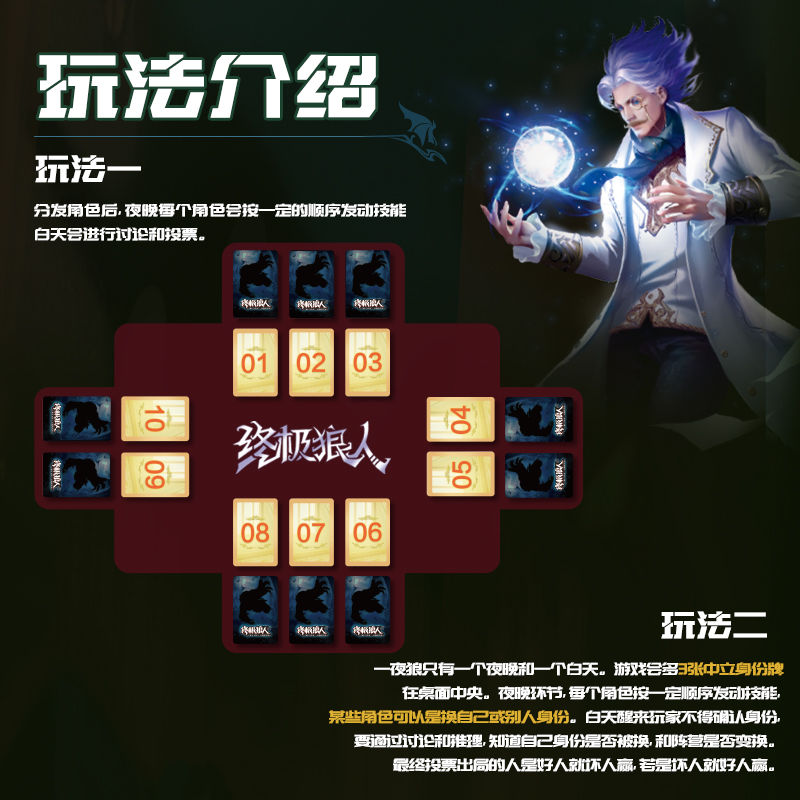 纵横YW157-2终极狼人桌游(混)(盒)
