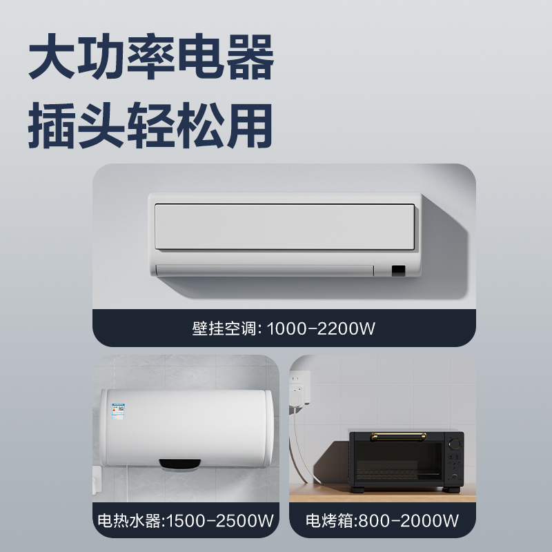 纵横LU5010防过载10A转16A转换器_1组_彩盒(白)(个)