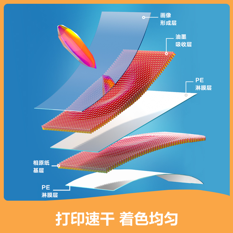 纵横ZX005高光相片纸3R-5寸-230g/㎡(白)(盒)