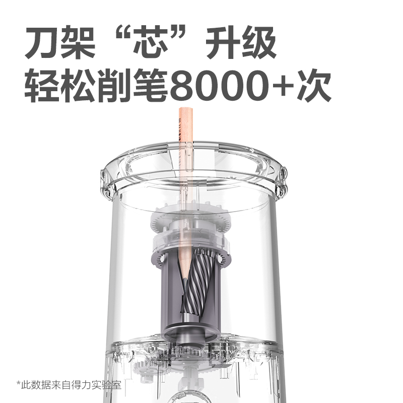纵横VA7MAX大口径全自动削笔机(绿色)(台)