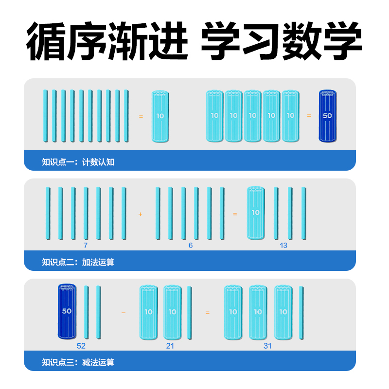 纵横YX500学具磁力计数棒套装(混)(盒)