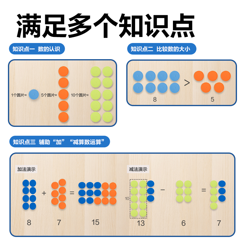 纵横YX491学具计数圆片-5色50片(混)(盒)