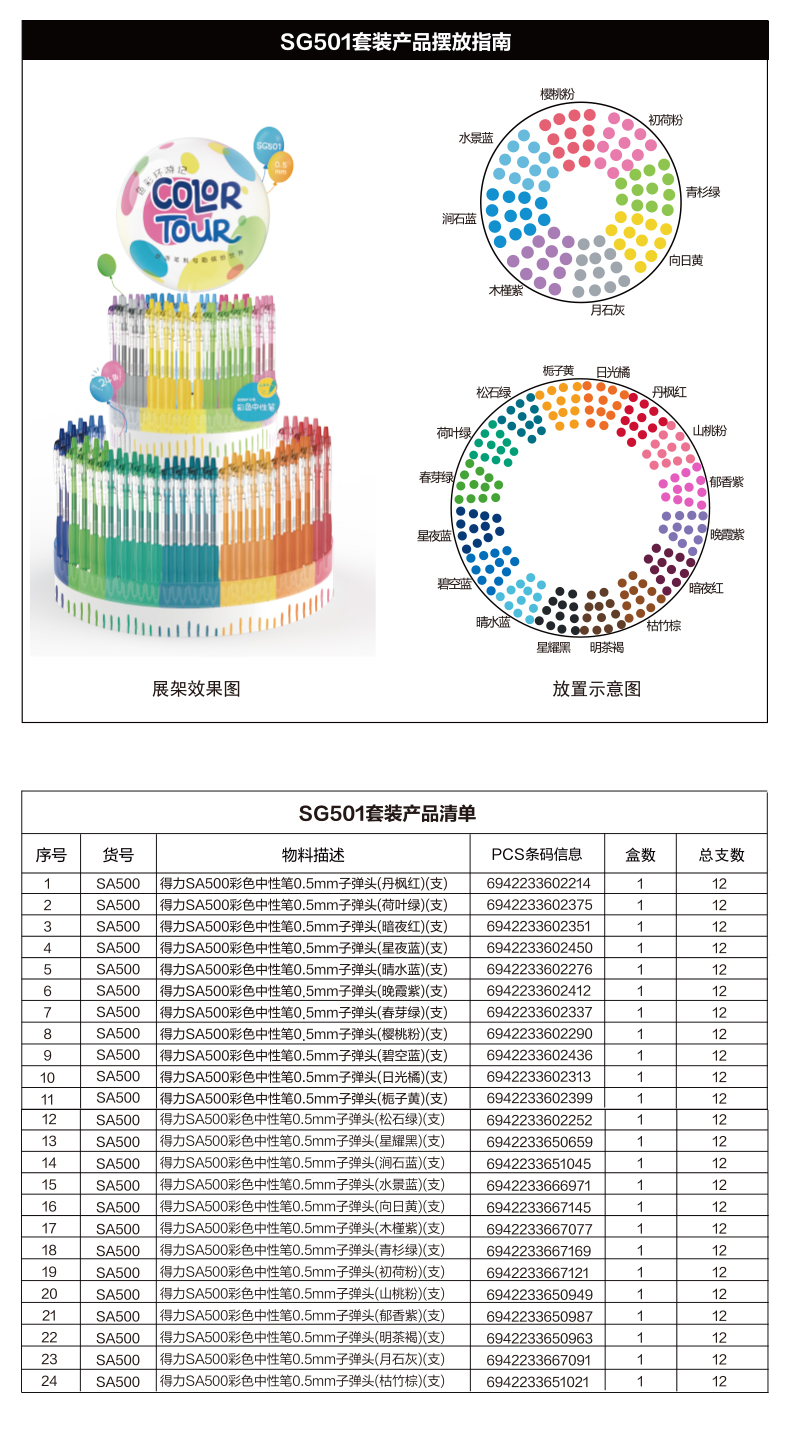 纵横SG501彩色中性笔展架套装0.5mm按动子弹头(混)(套)