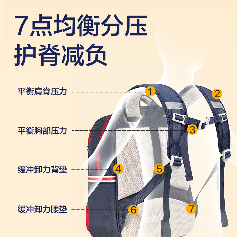 纵横BB179英伦学院系列小学生书包(红)(个)