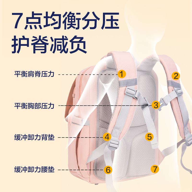 纵横BB180英伦学院系列时尚小学生书包(粉)(个)