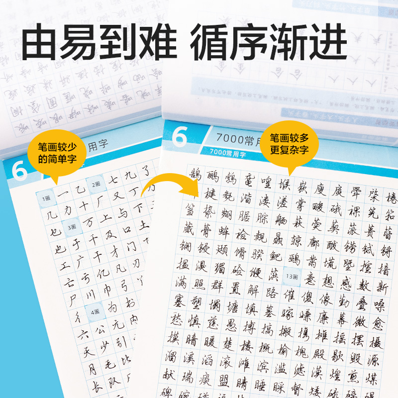纵横HW328行楷常用7000字(混)(本)