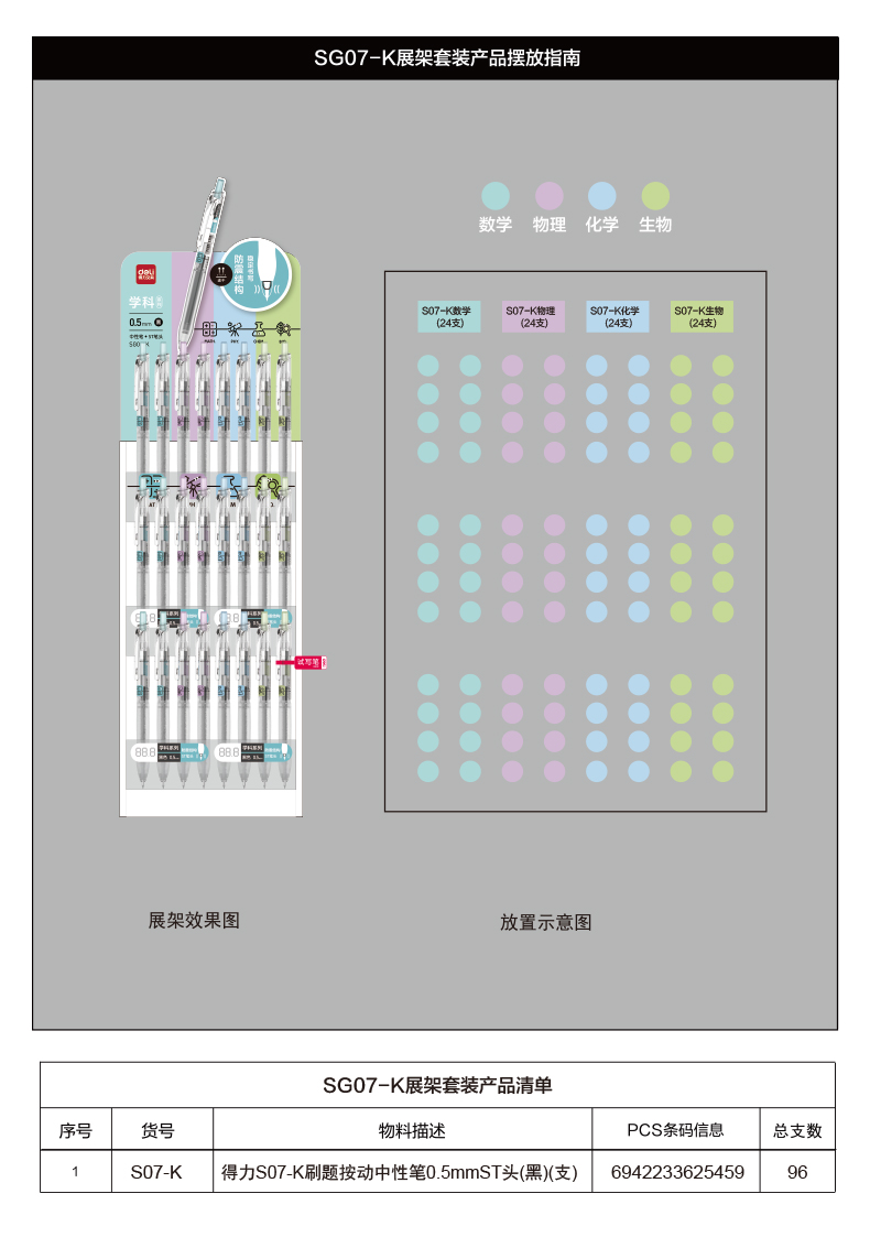 纵横SG07-K学科刷题常规中性笔展架套装(黑色)(套/箱)