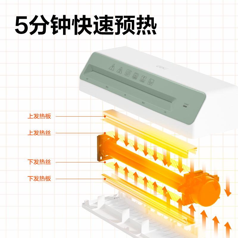纵横GQ407塑封机(白色)(台)