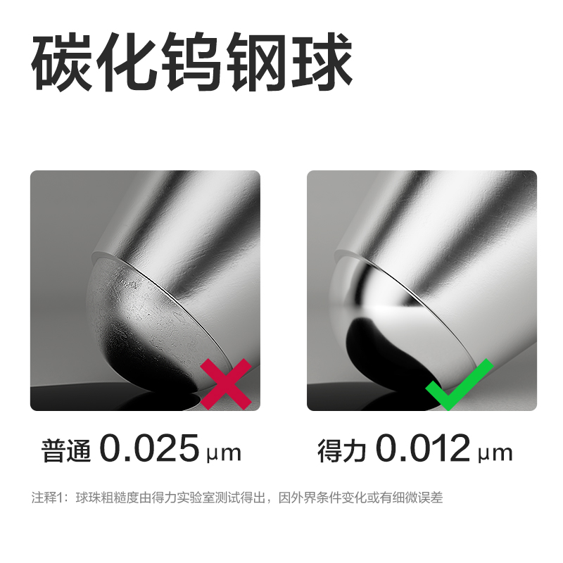 纵横SE196秒干按动笔芯0.5mmST头(黑)(10支/袋)