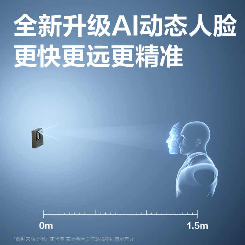 纵横34521CS PRO智能云考勤机(黑色)(台)