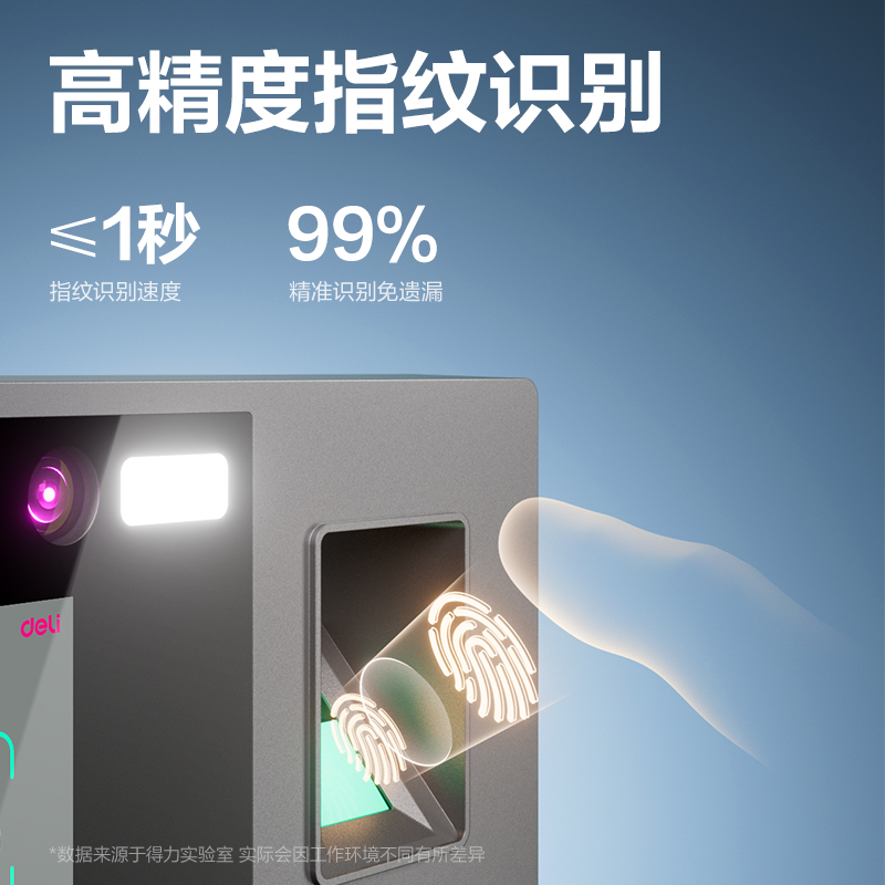 纵横34521CS PRO智能云考勤机(黑色)(台)