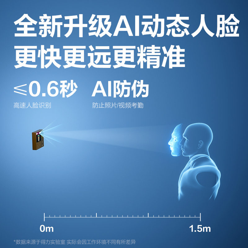 纵横33800CS PRO智能云考勤机(银灰)(台)