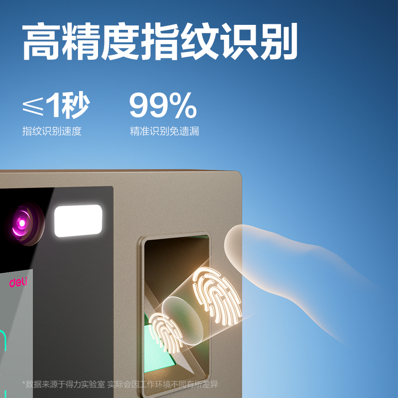 纵横33800CS PRO智能云考勤机(银灰)(台)