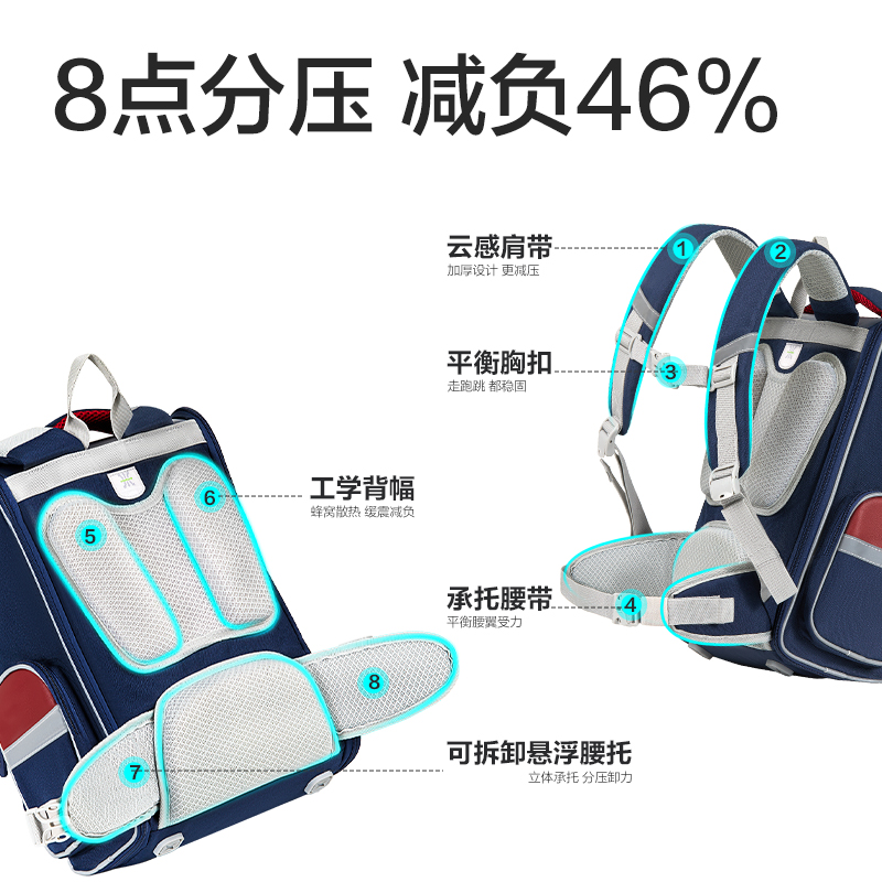 纵横BB162升级时尚学院款学生书包套装(升级XL-粉)(个)