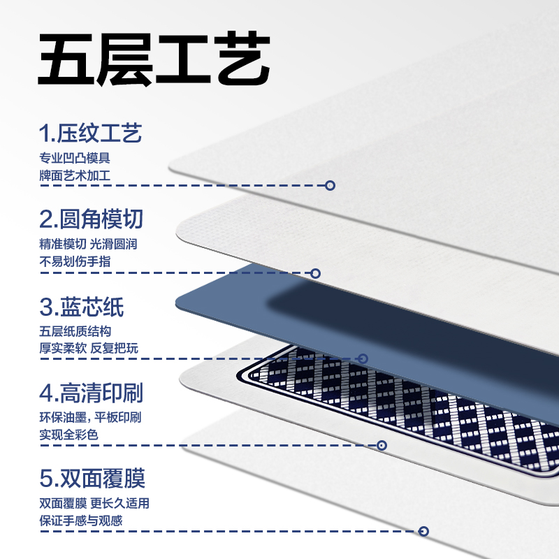 纵横YW158掼蛋纸牌(蓝)(包)