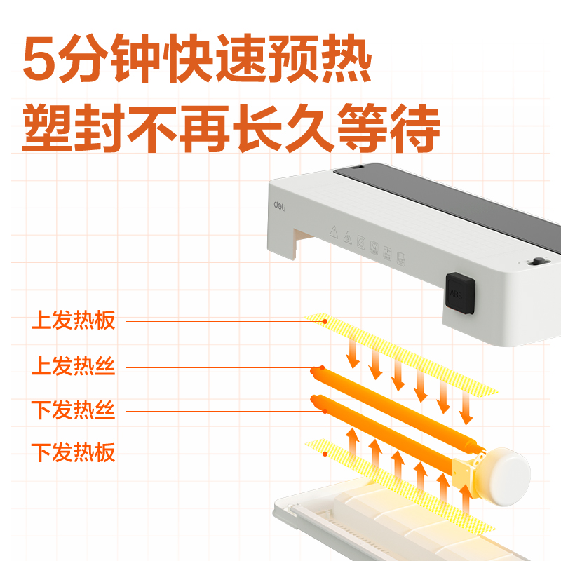 纵横GQ408塑封机(白色)(台)