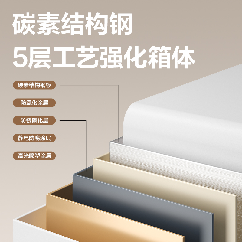 纵横AE209电子密码保管箱H200(白色)(台)