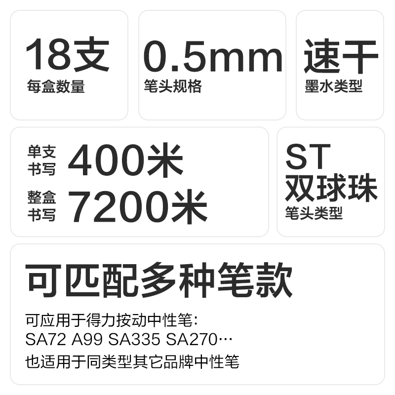 纵横SE207速干按动笔芯双球珠0.5mmST头(黑)(18支/盒)