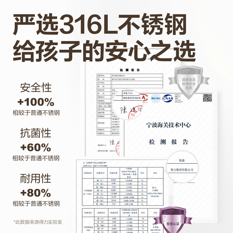 纵横LM812便当盒(白)(盒)