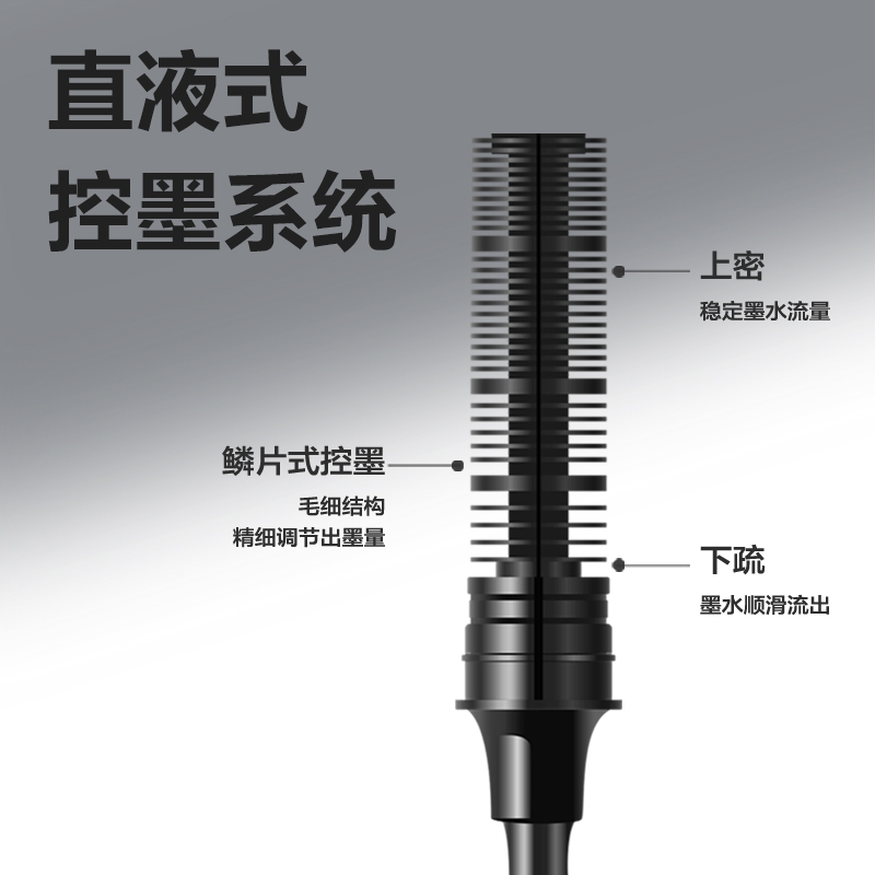 纵横SF130直液式走珠笔0.5mm全针管(黑)(5支/盒)