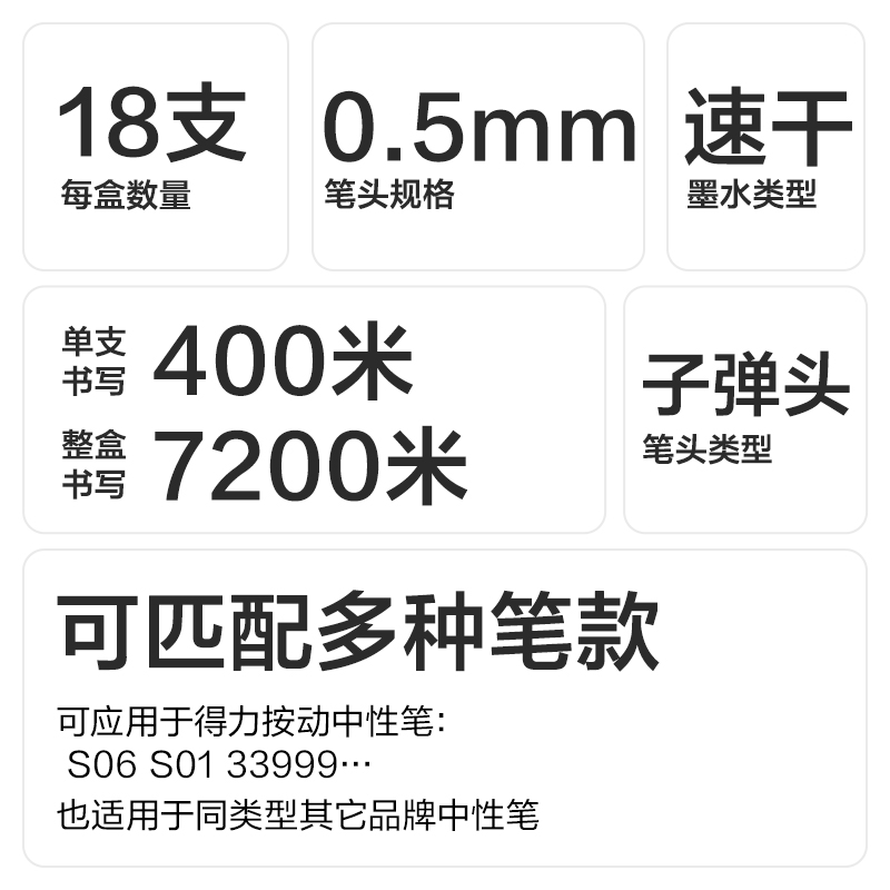 纵横SE206速干按动笔芯0.5mm子弹头(黑)(18支/盒)