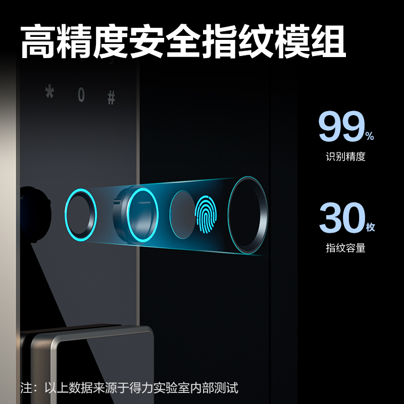 纵横AE67-ZM指纹密码保管箱H800(白色)(台)