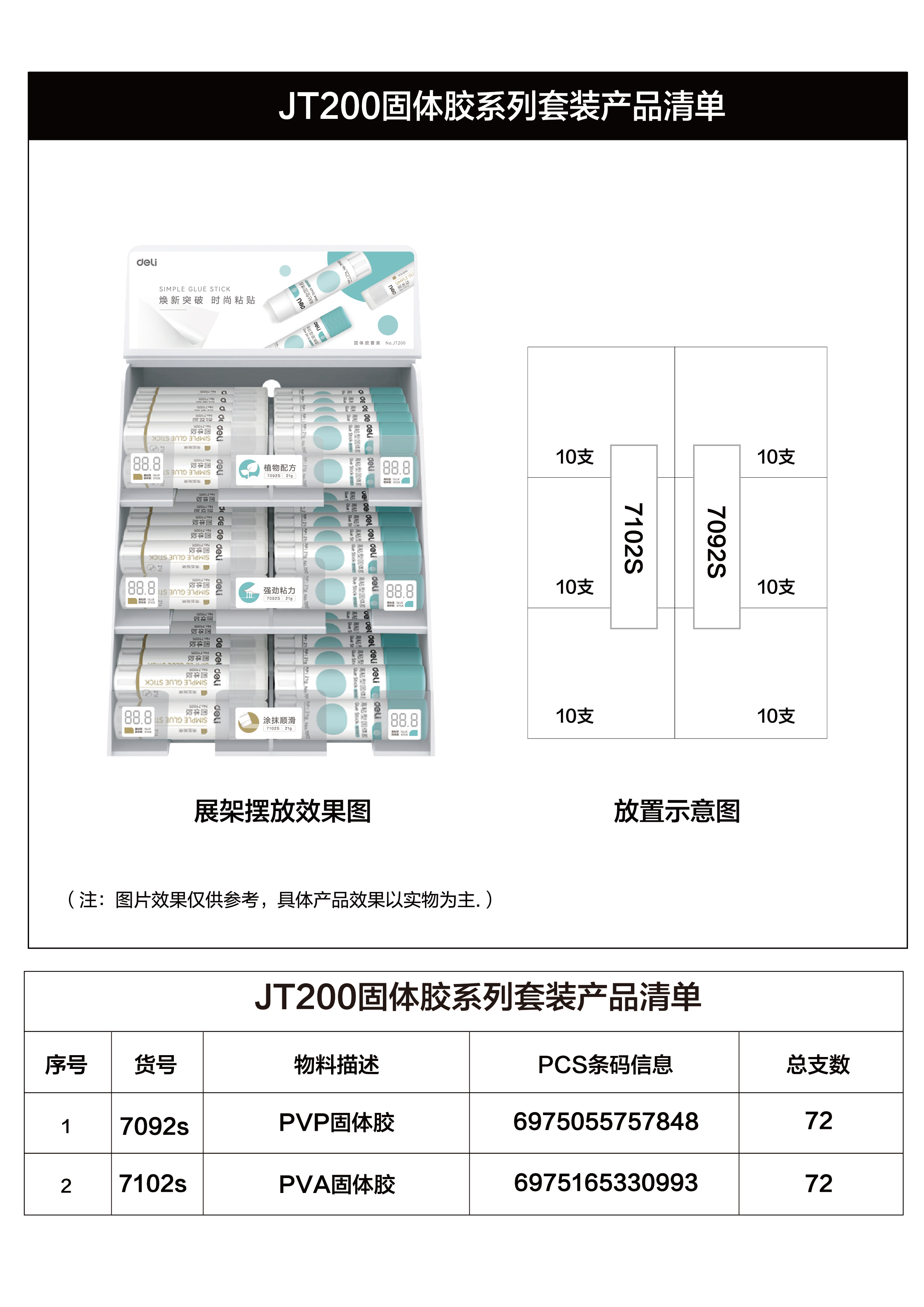纵横JT200个人时尚固体胶系列套装21gPVP、PVA(混)(箱)