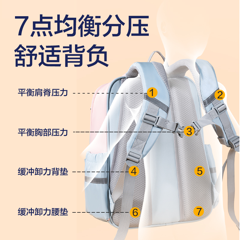 纵横BB191新学院系列小学生书包(粉)(个)