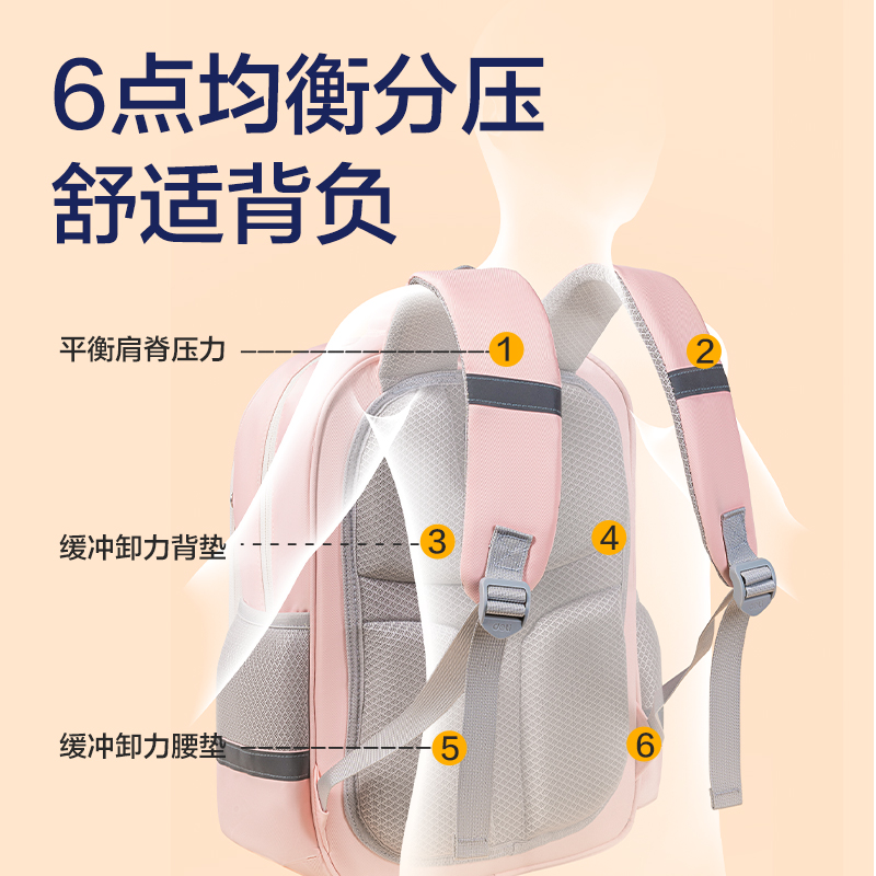 纵横BB192经典学院系列小学生书包(普鲁士蓝)(个)